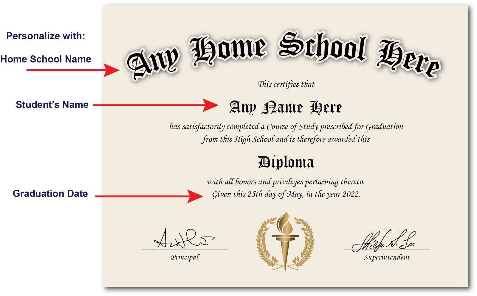 fake high school diploma & transcript-100% Risk-Free