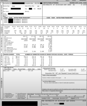 University of michigan(UMich)fake diploma-best fake diploma maker