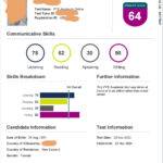 fake pte certificate